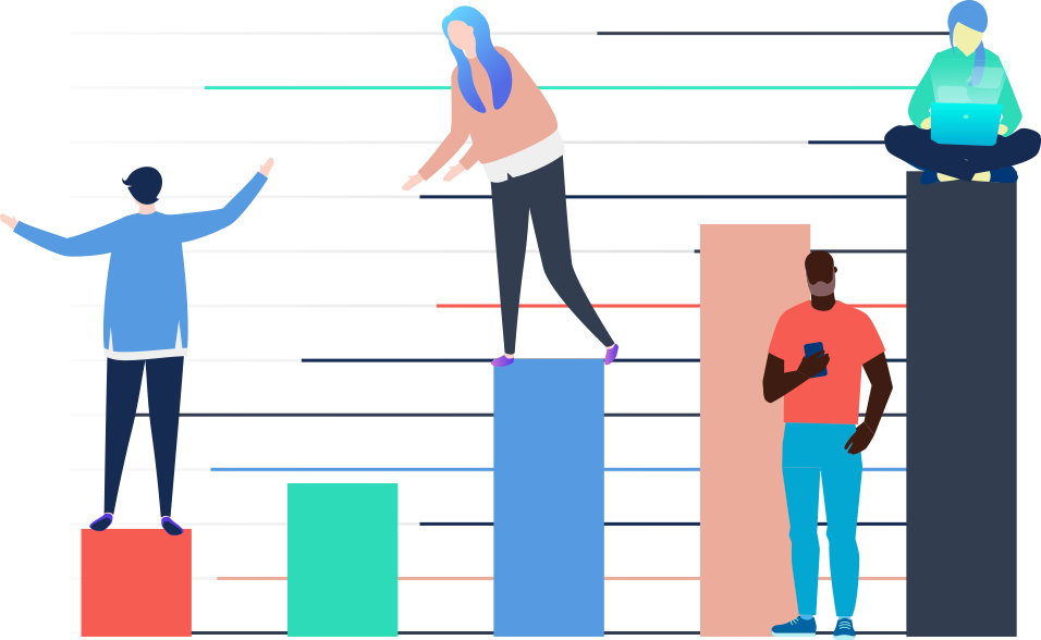 Measure your team’s productivity