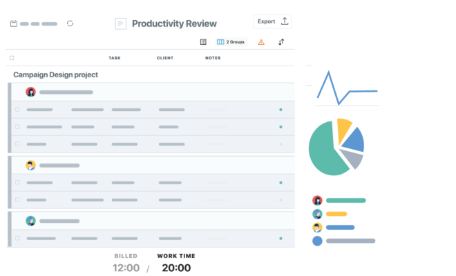 Productivity reporting for crowe global