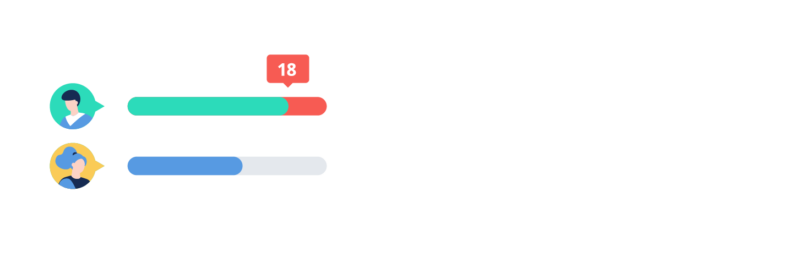 time tracking and time manangement