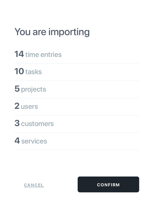 Overview of all data from toggl