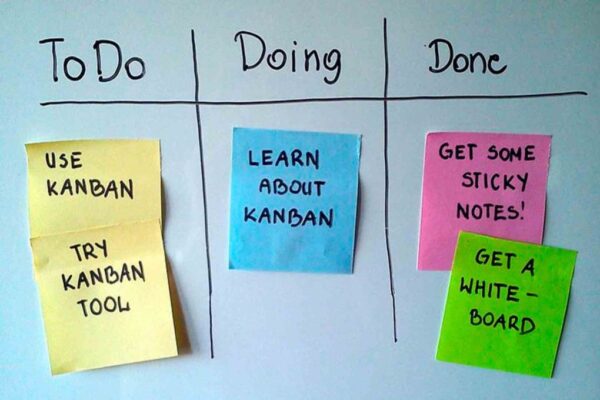 what is a kanban?