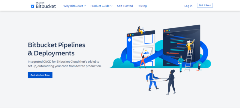 bitbucket pipelines and deploy