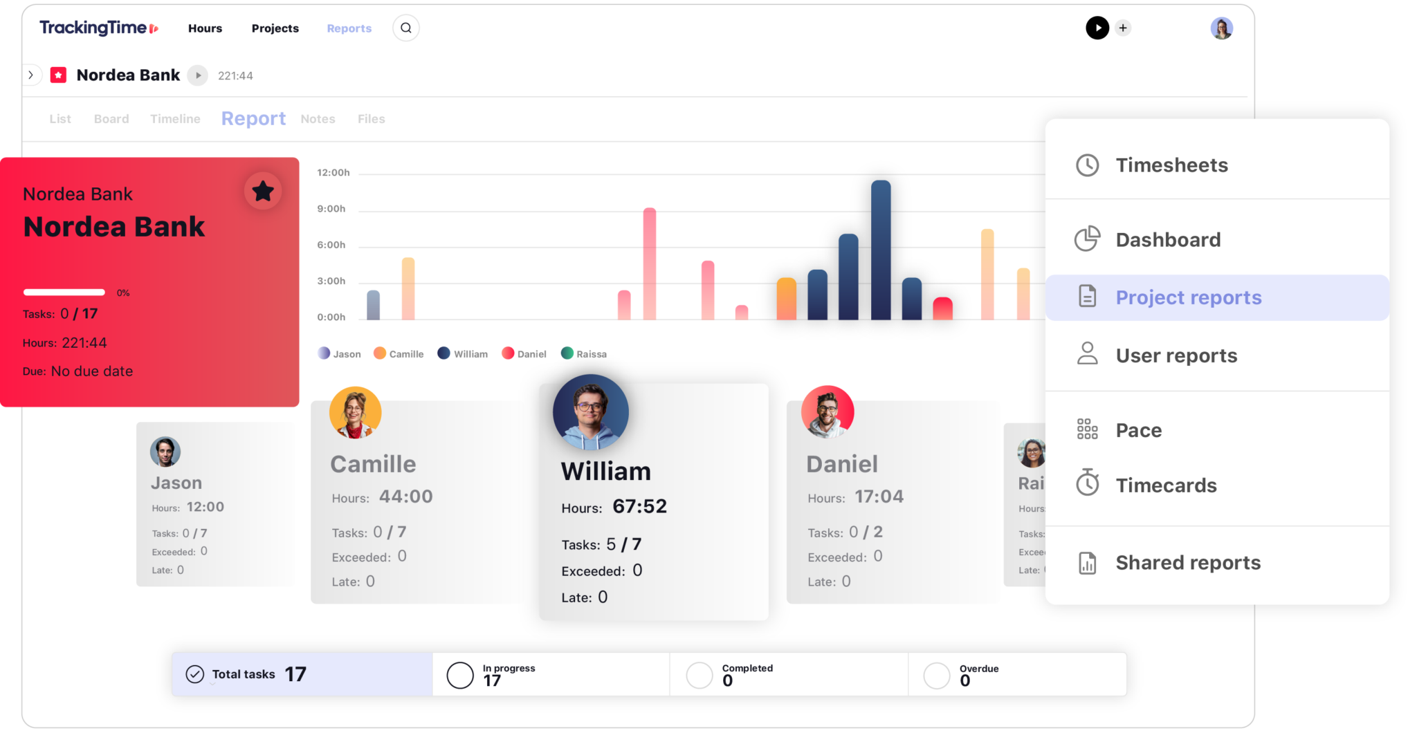 Time Tracker Software for Productive Teams