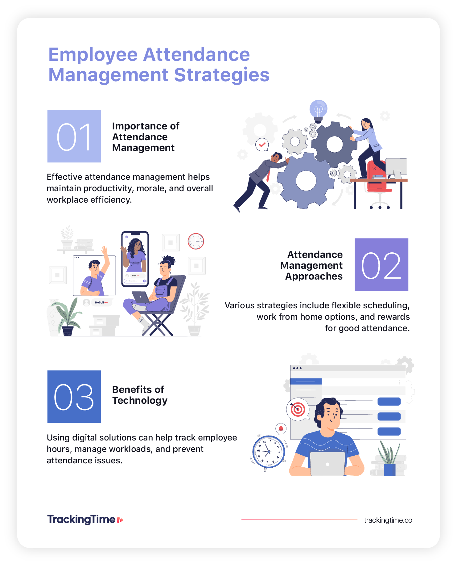 employee attendance management strategies