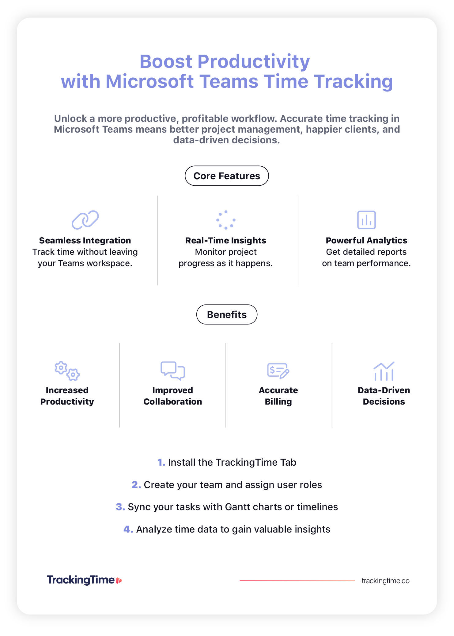 Microsoft Teams Time Tracking