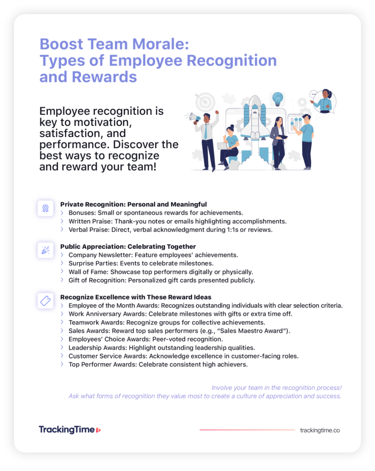 10 Employee Recognition Ideas Teams Actually Appreciate