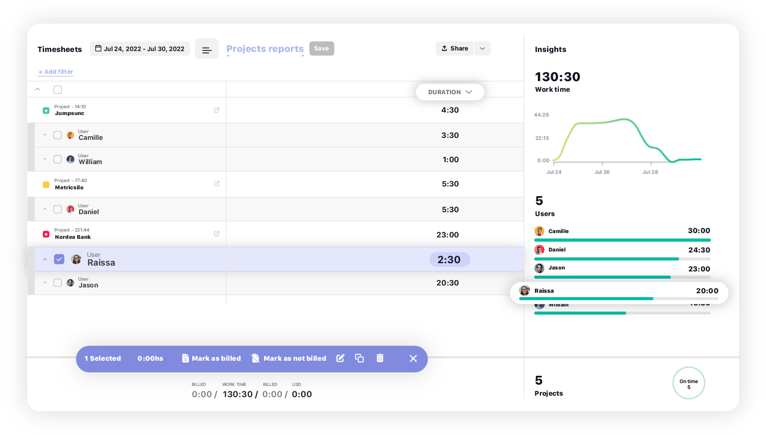 software de facturación timesheets