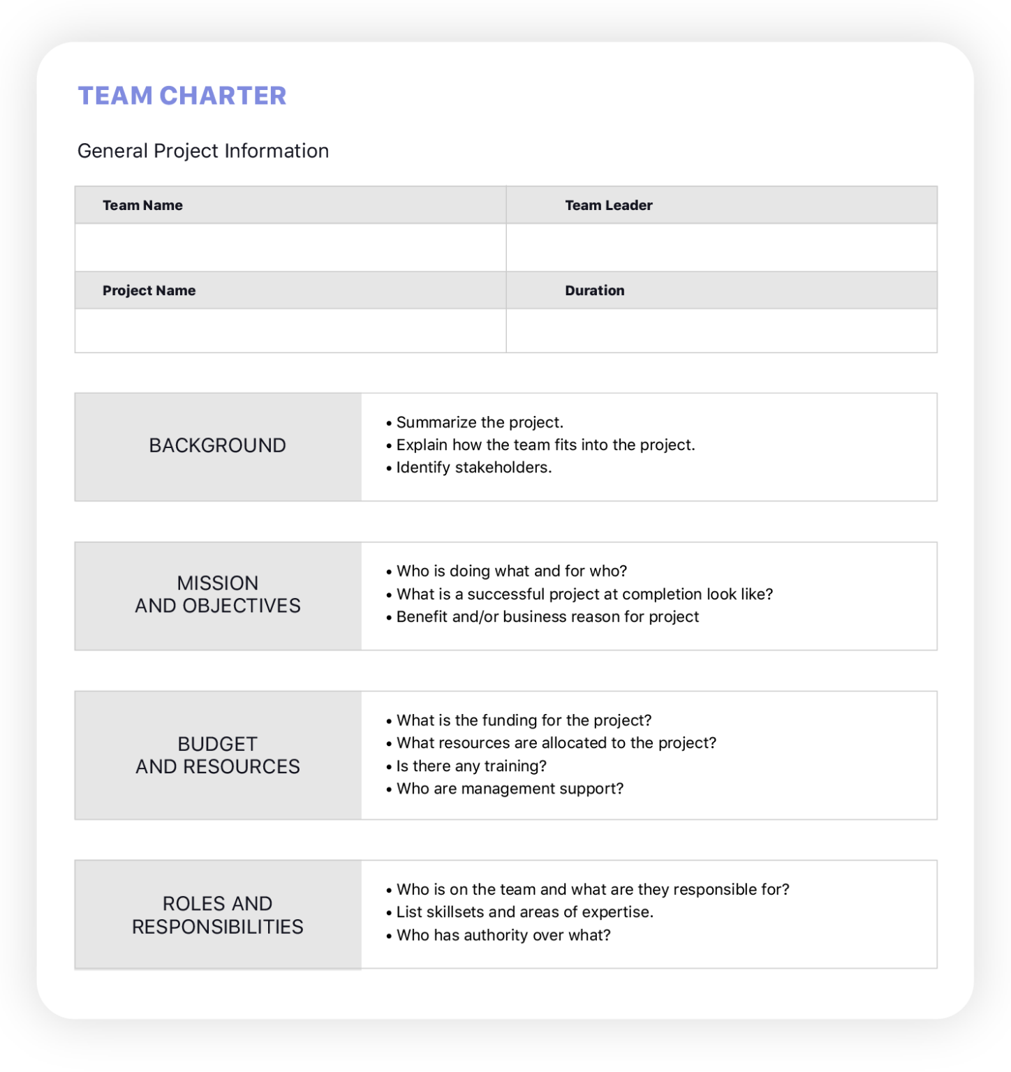 Team Charter Templates: A Complete Guide with Examples Ready to Use