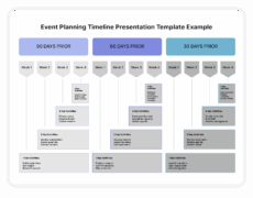 How to Make a Timeline in Google Docs (+9 Templates)