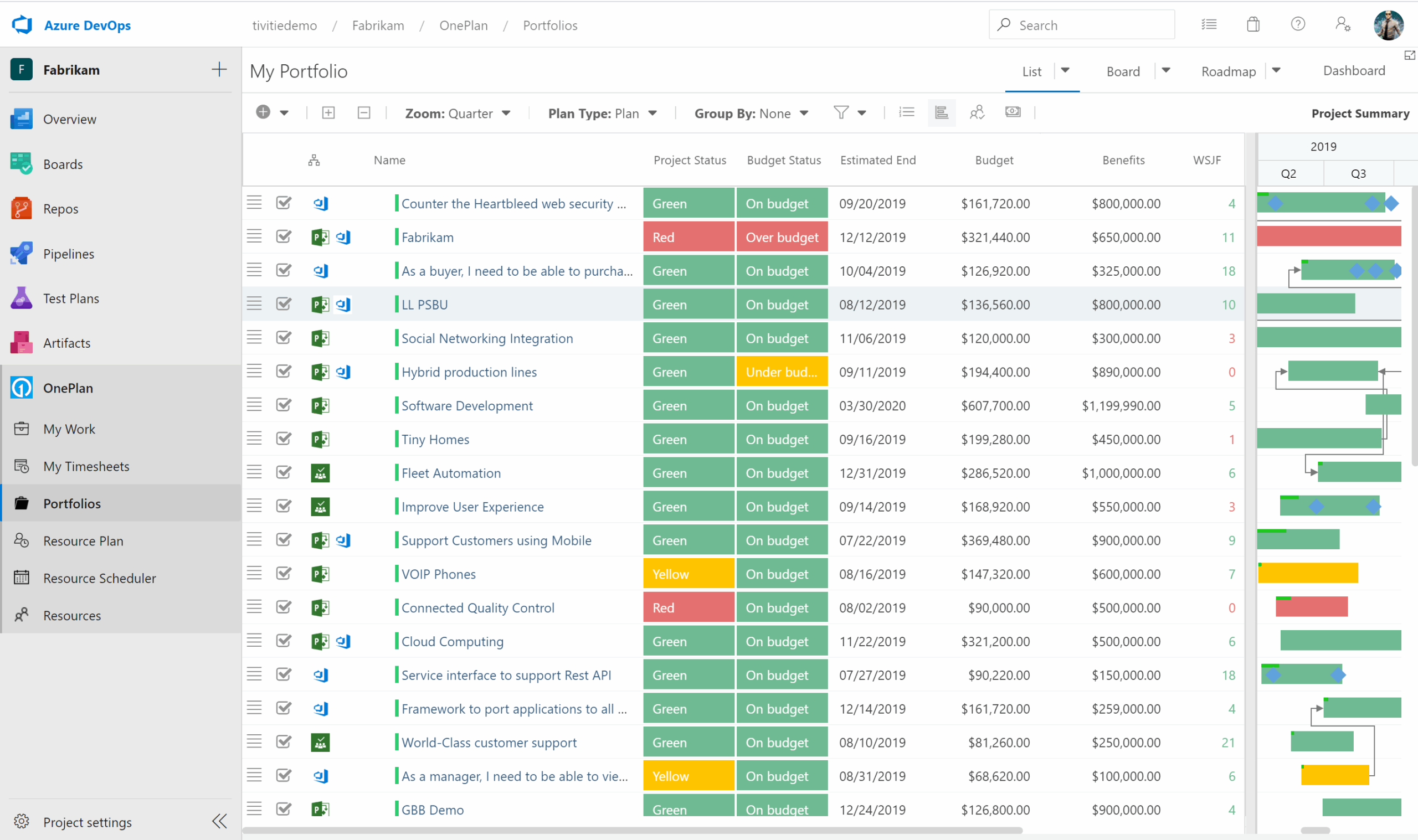 azure devops