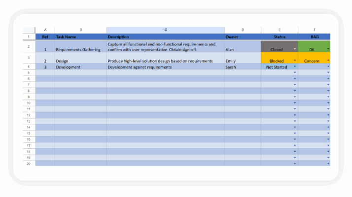 RAID Log: Templates + How to Build One That Actually Works