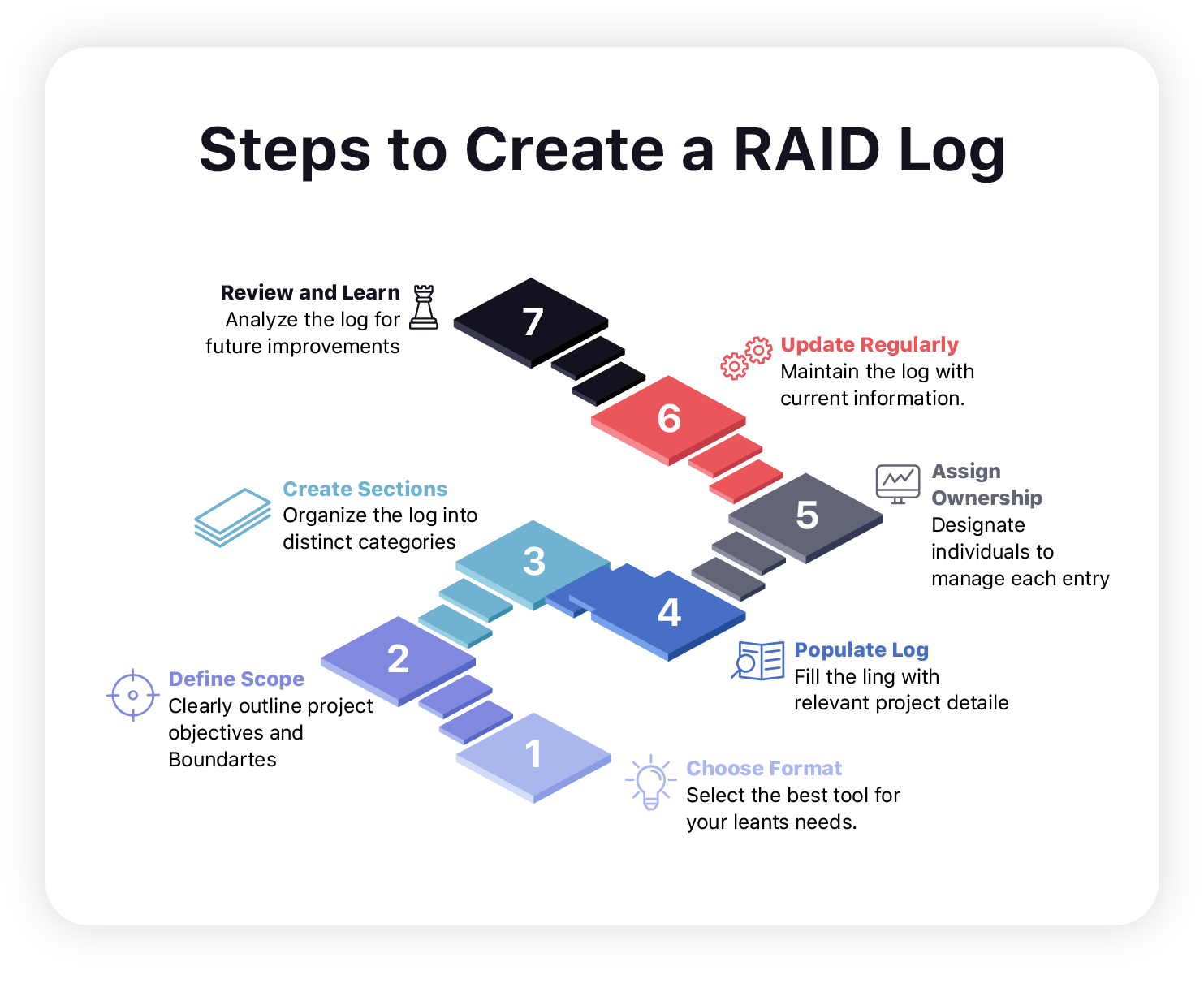 Step-by-Step Guide to Creating a RAID Log
