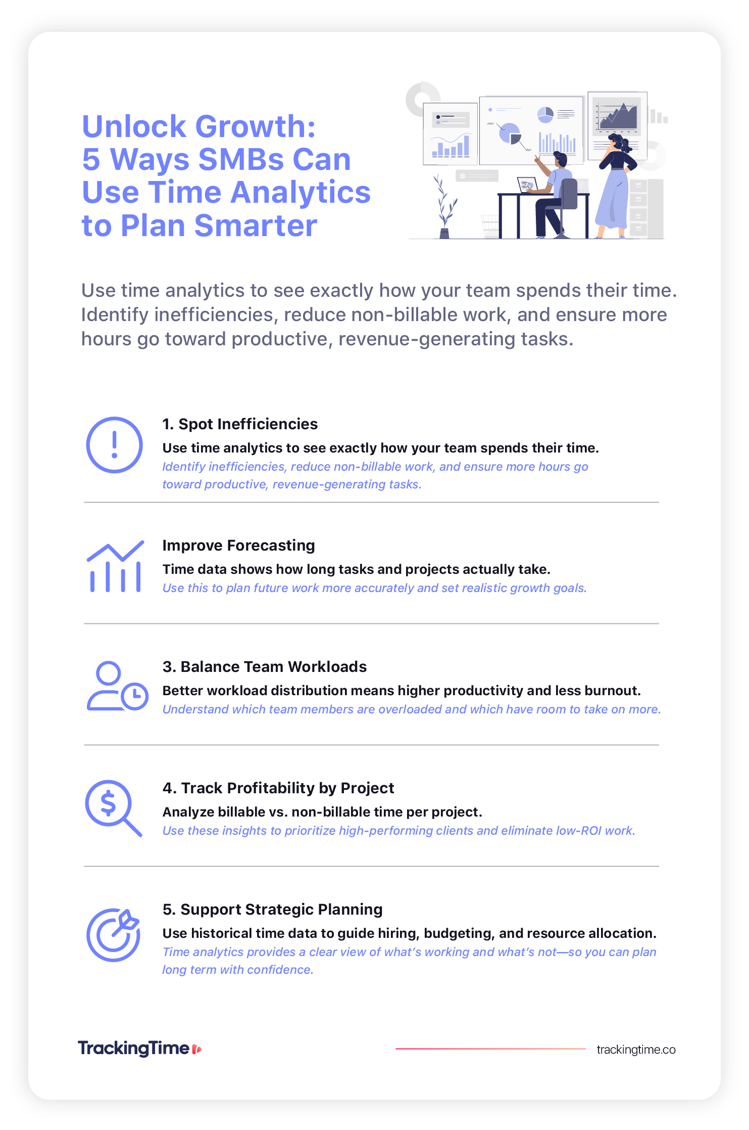 5 ways SMBs can use time analytics to plan smarter
