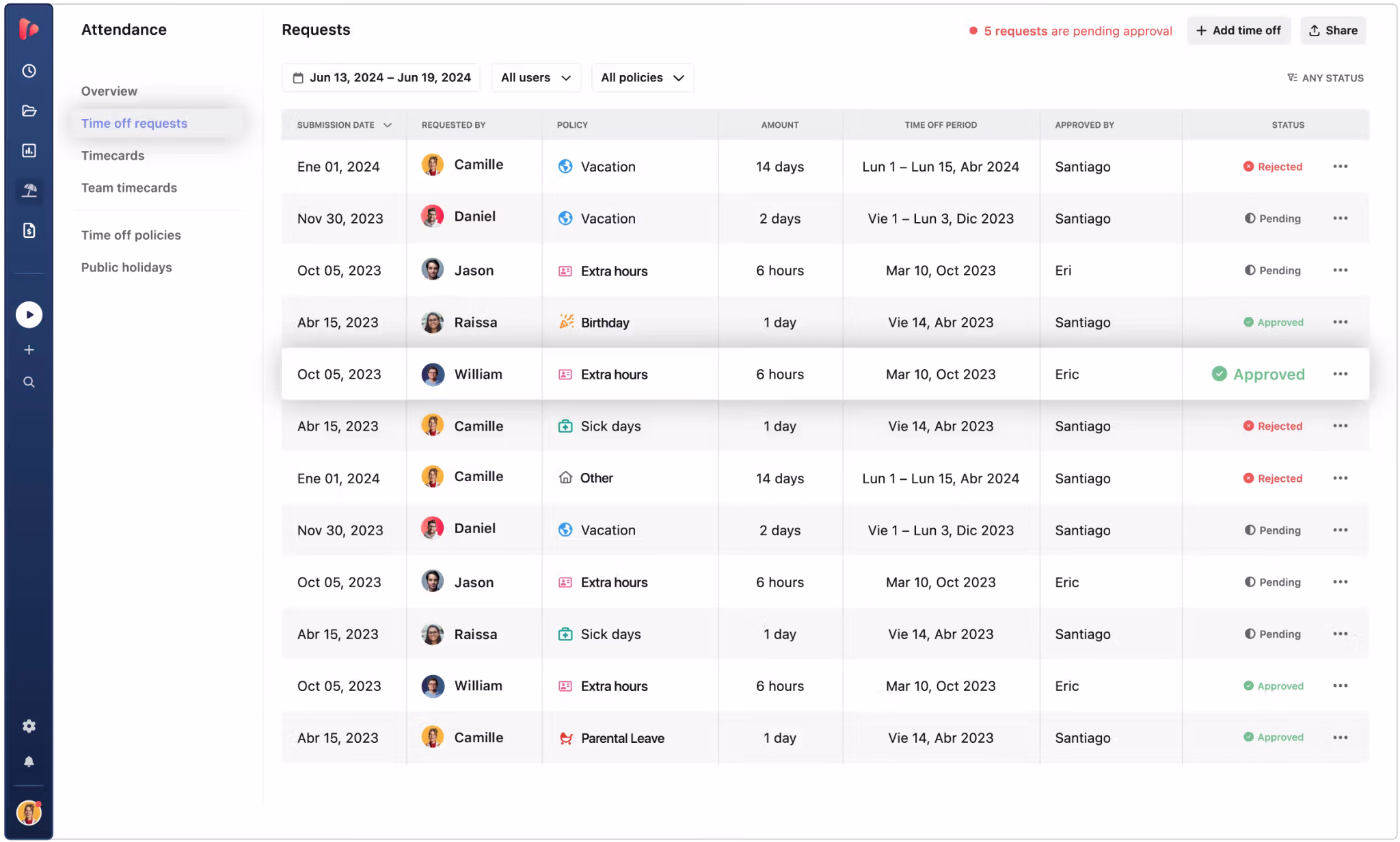 Time Tracking Software for Teams – TrackingTime
