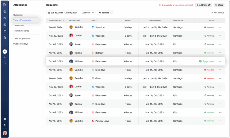 Time and Attendance Software for Teams – Track Employee Attendance
