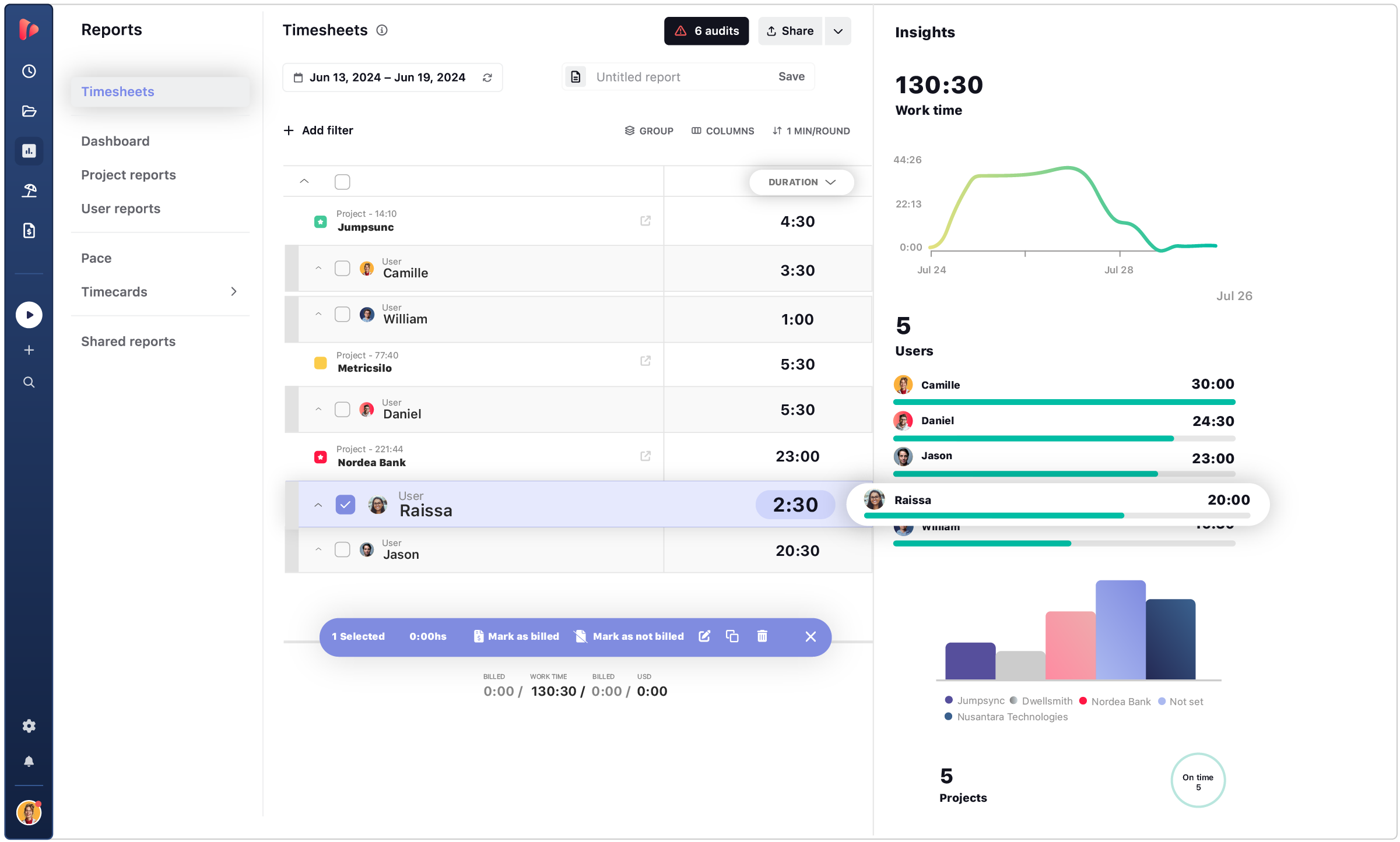timesheets