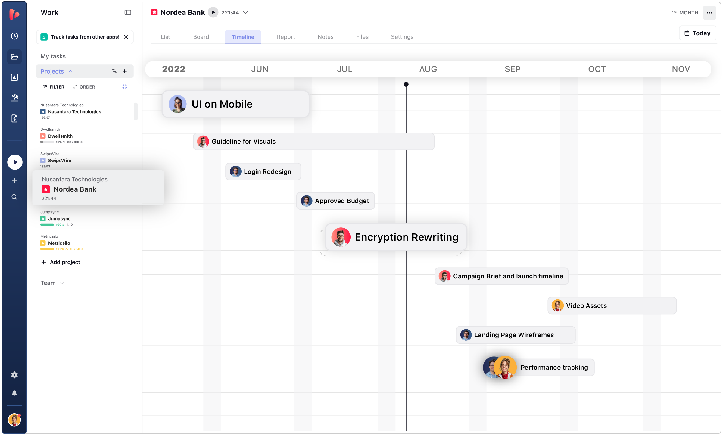 Project timeline