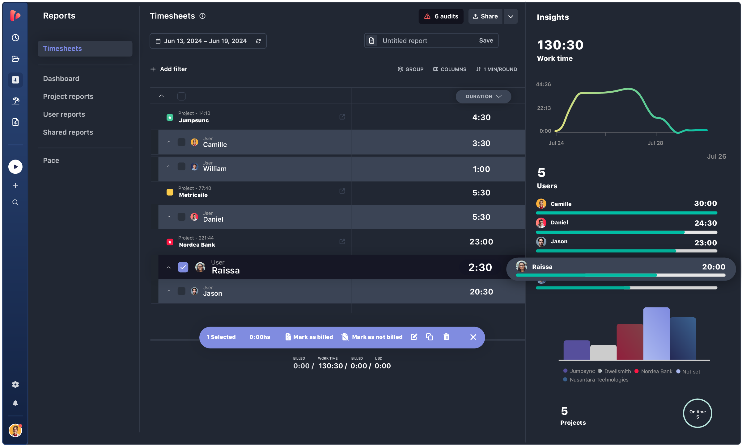 trackingtime timesheet software