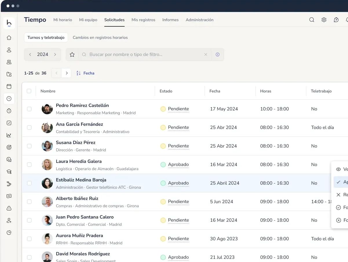bizneo hr