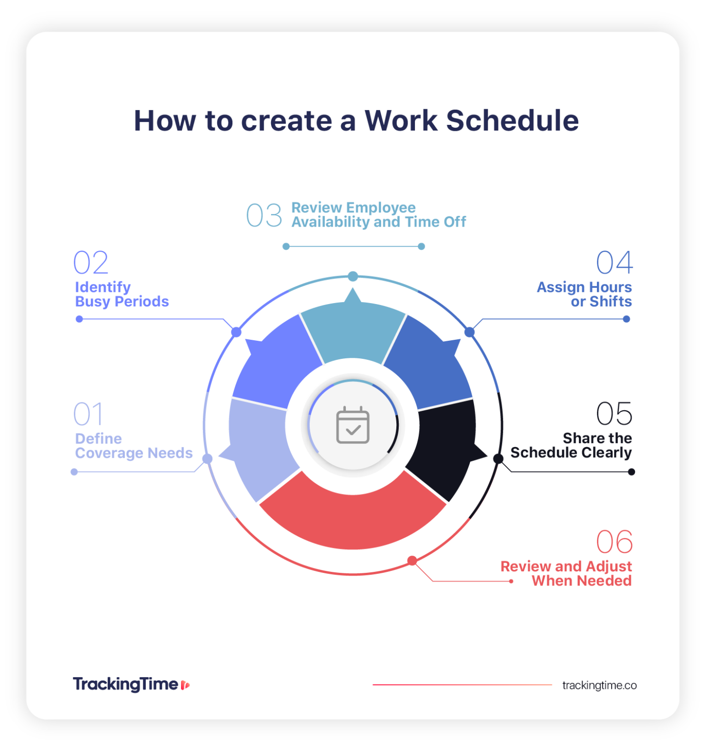 Employee Work Schedule: Types, Examples & How to Manage Them