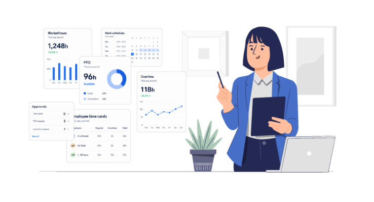 HR manager reviewing a payroll-ready time tracking dashboard with worked hours, PTO, overtime, approvals, and employee time cards