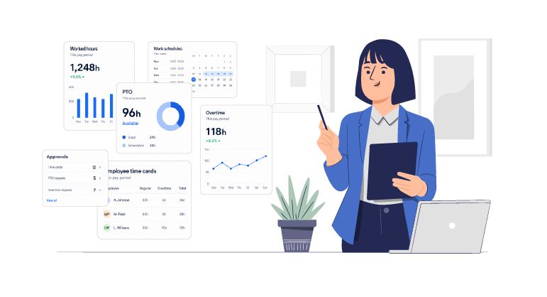 HR manager reviewing a payroll-ready time tracking dashboard with worked hours, PTO, overtime, approvals, and employee time cards
