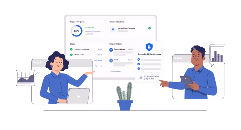 Employee Work Schedule: Types, Examples & How to Manage Them