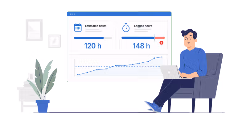 Illustration of a Project manager comparing 120 estimated hours with 148 logged hours on a project budget dashboard.