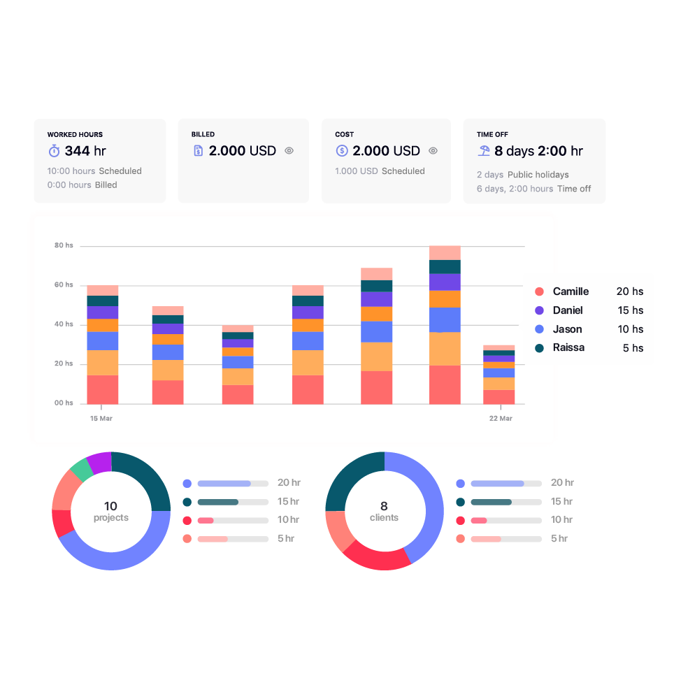 Time reporting software for client-facing teams
