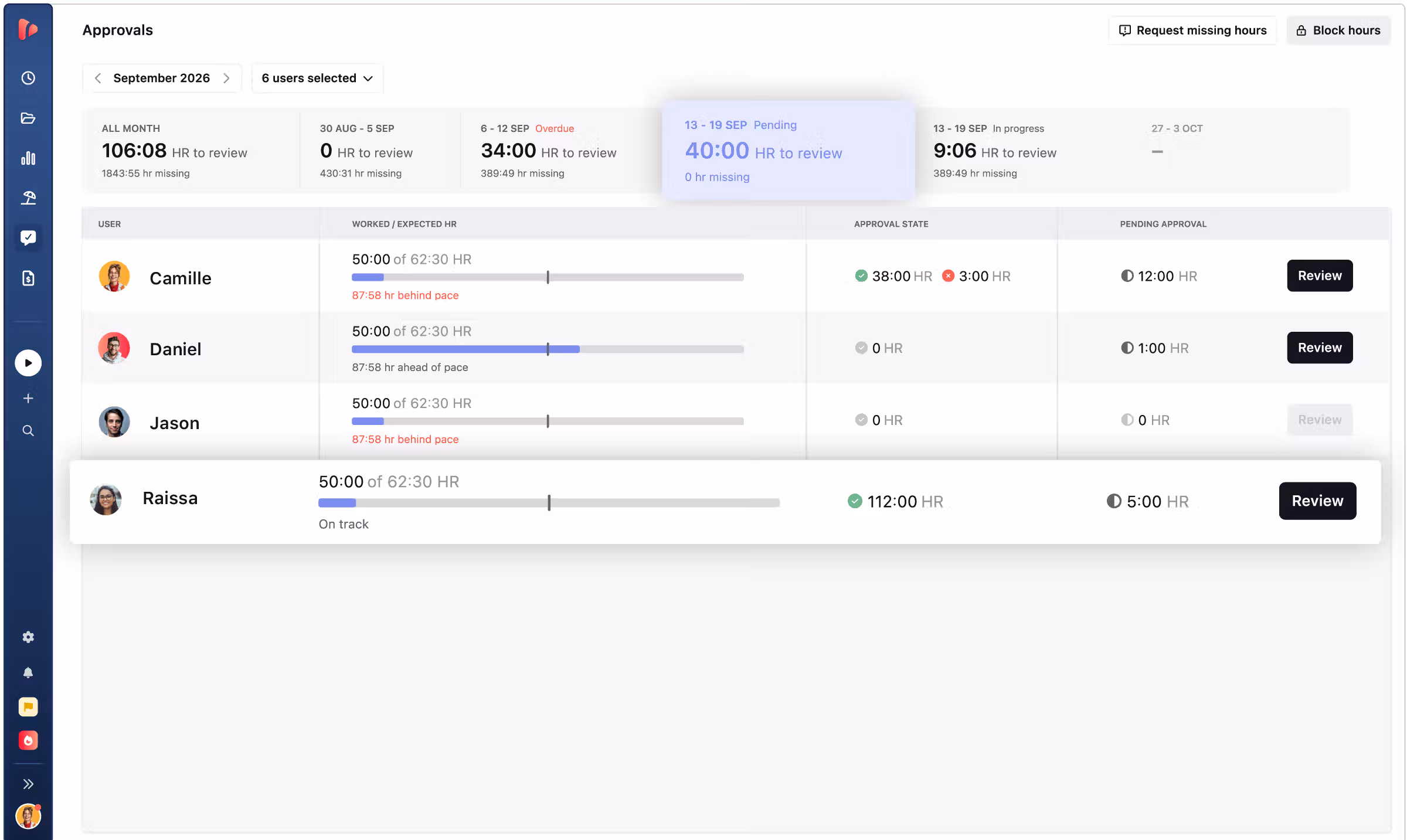 Review workflow that catches errors before they reach payroll
