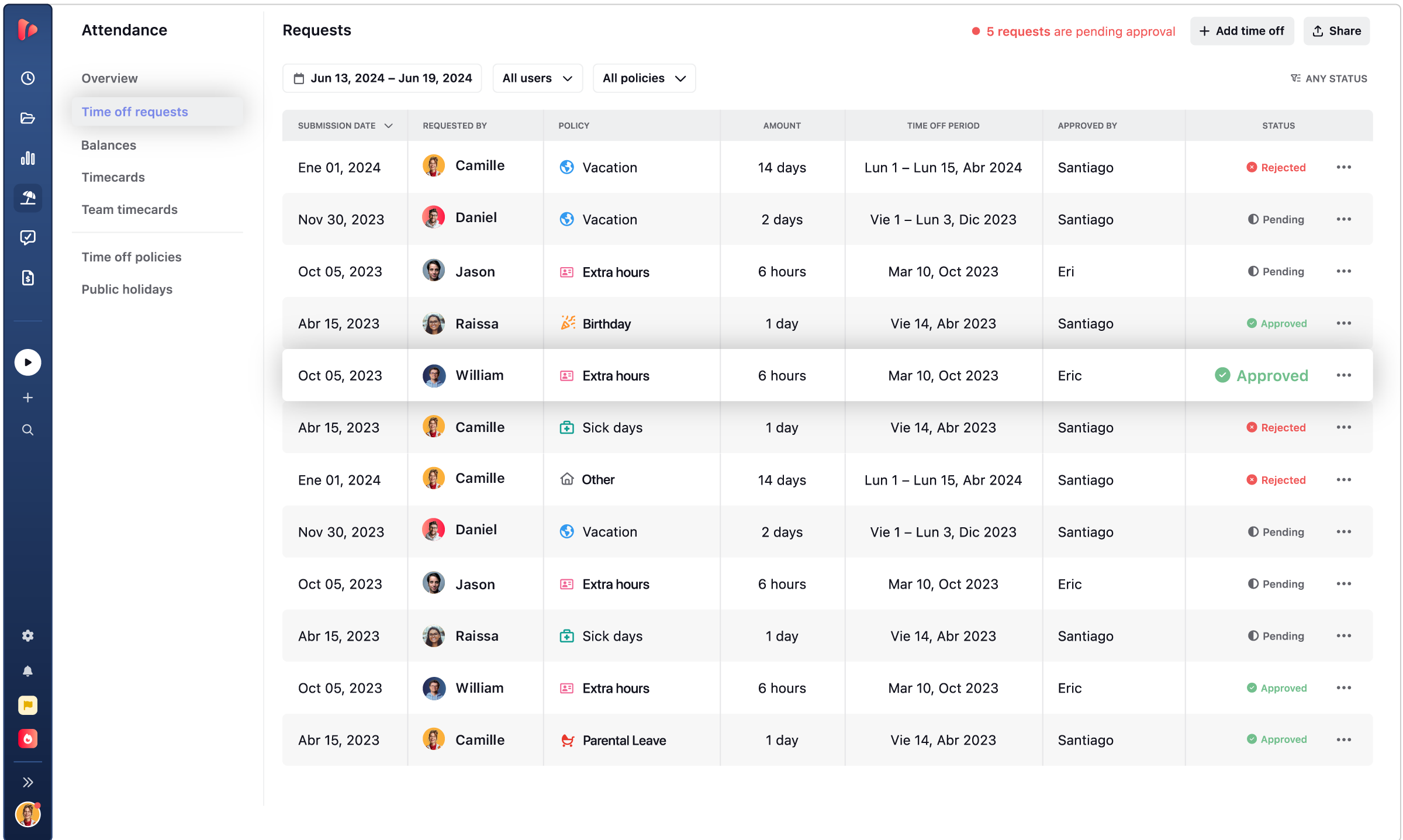 Managers and HR see every request waiting on them in one queue, ready to approve or reject.