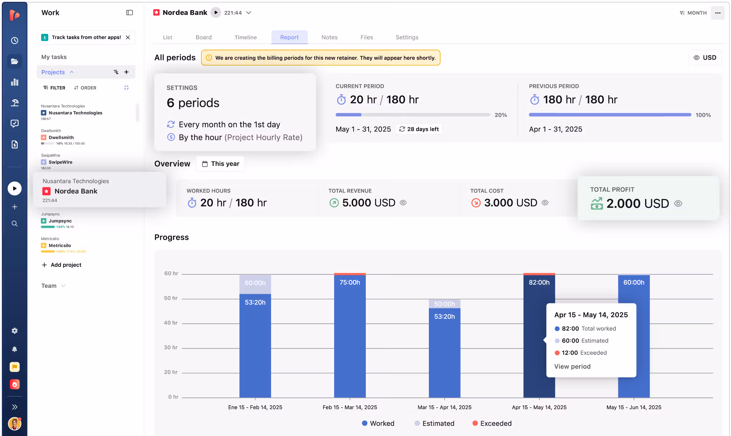 Billable rates, project costs and margins calculated automatically as hours get logged