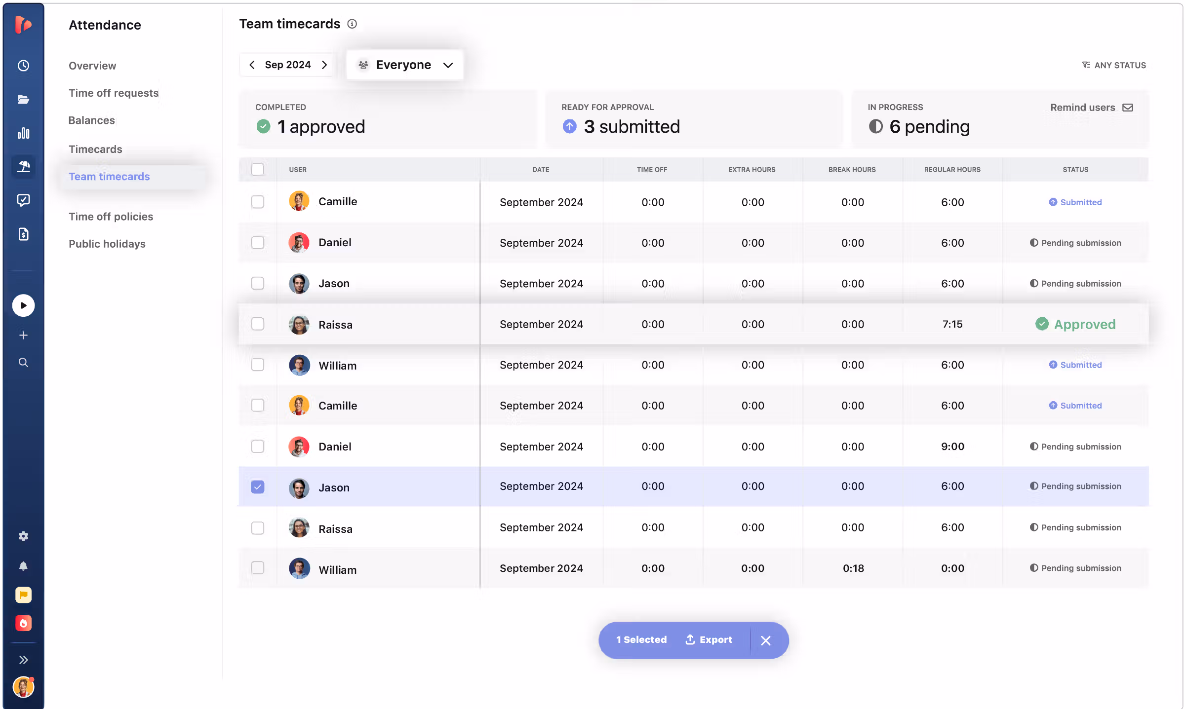 Daily and weekly time cards built straight from tracked hours