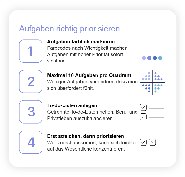 Aufgaben richtig priorisieren