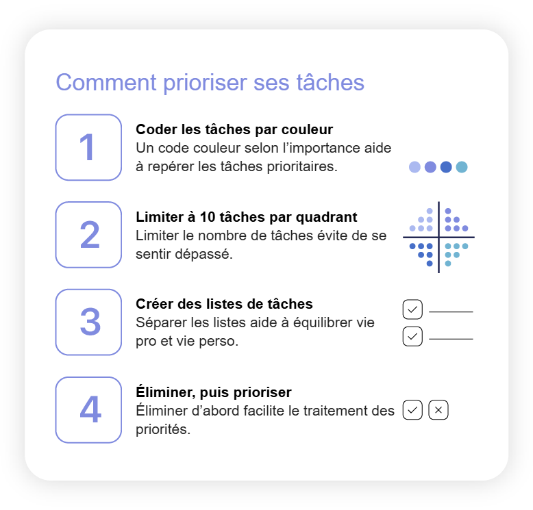 comment prioriser vos tâches